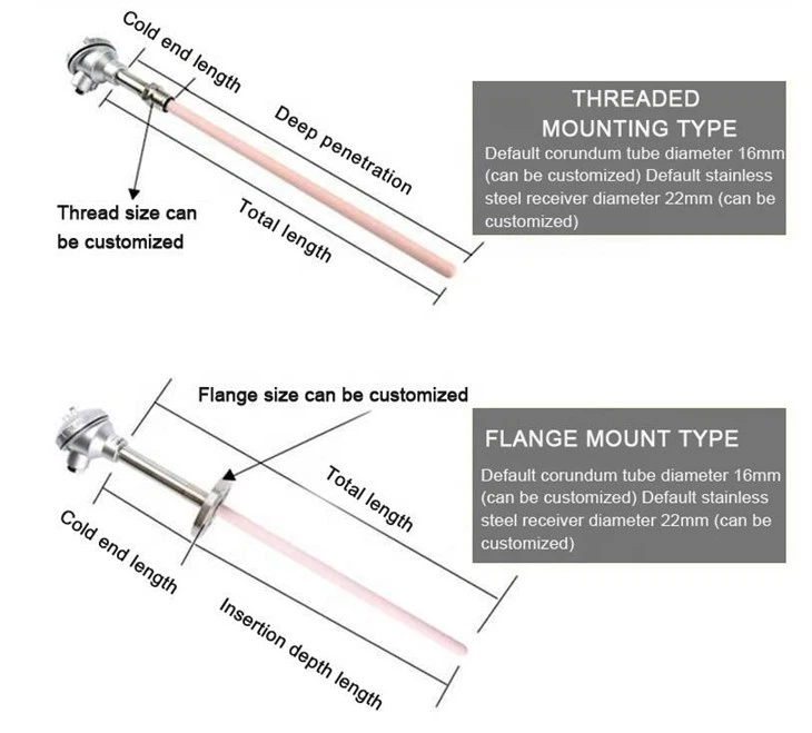 Type B Thermocouple